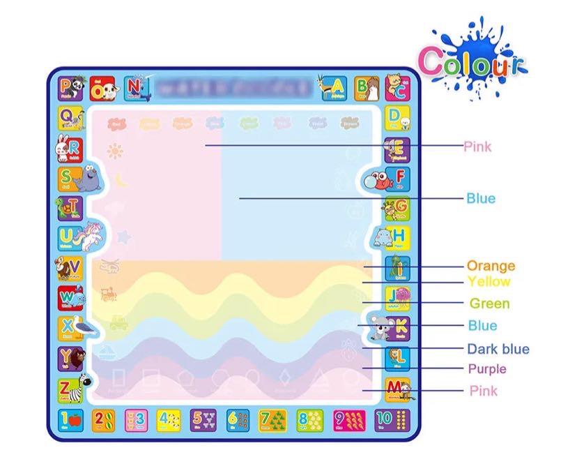 The Sue™ su doodle öğretici mat