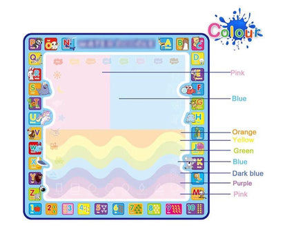 The Sue™ su doodle öğretici mat